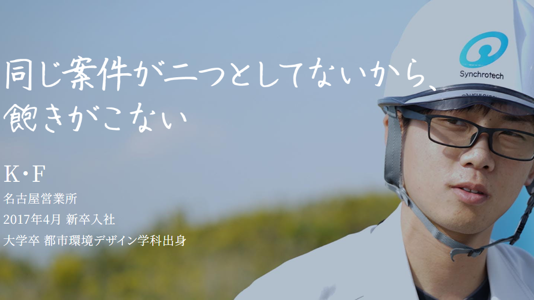 WHOイメージ2