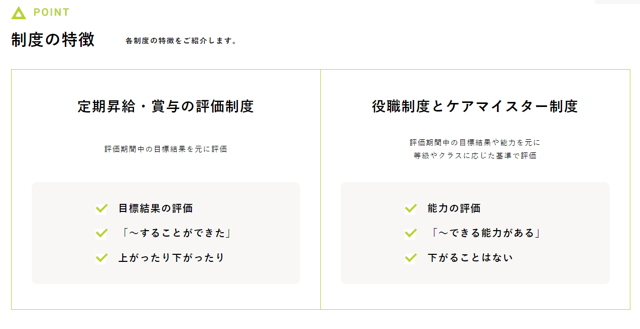 HOWイメージ1