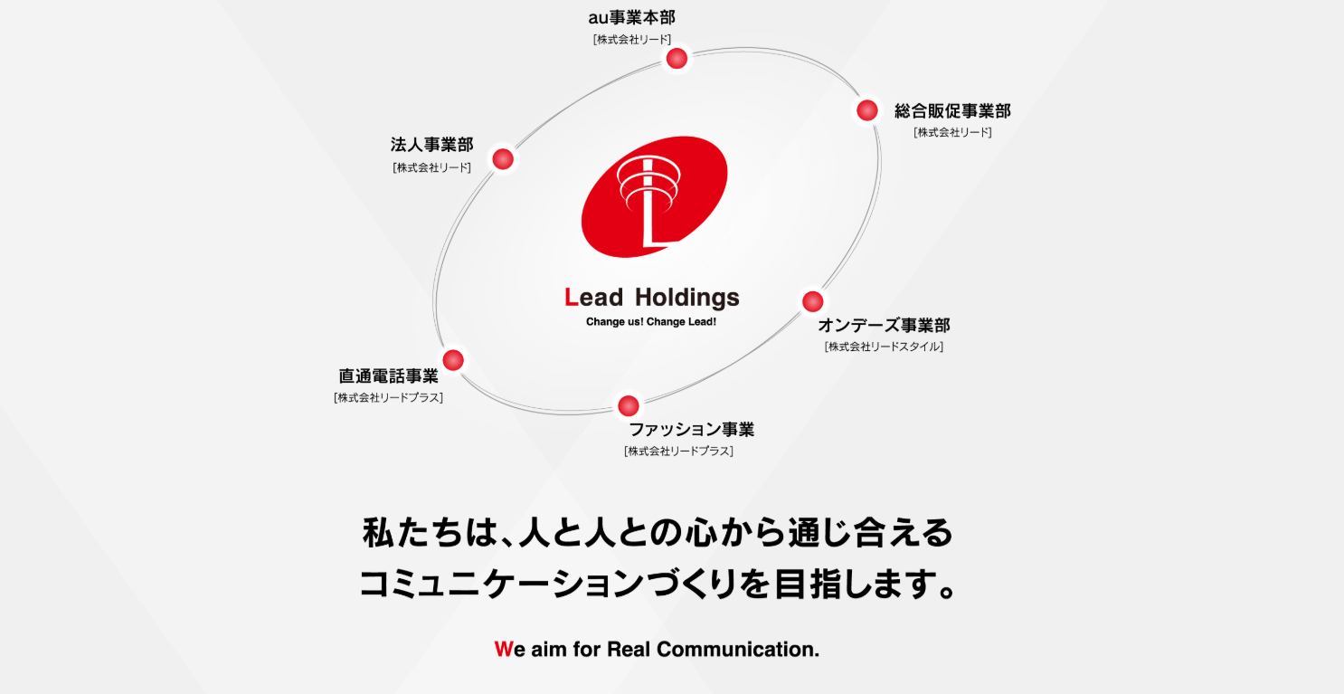 株式会社リード