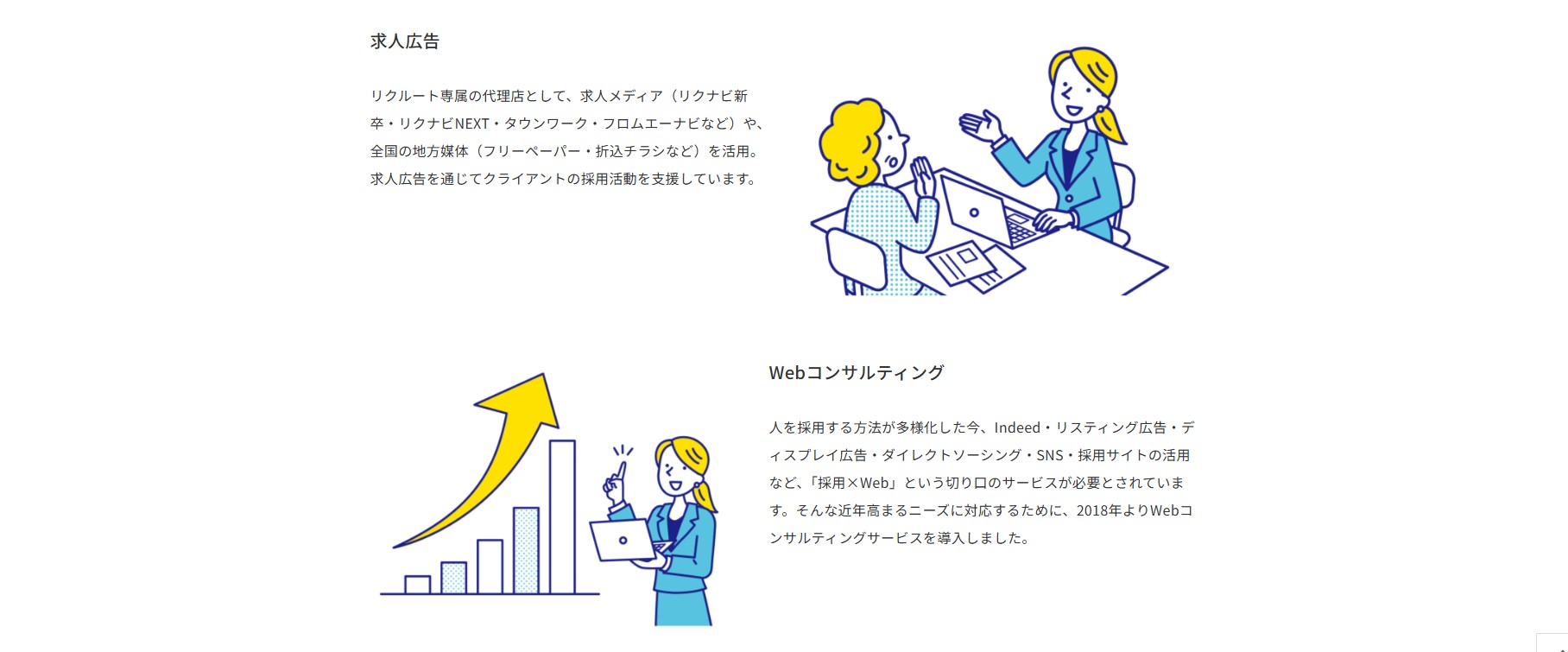 HOWイメージ1