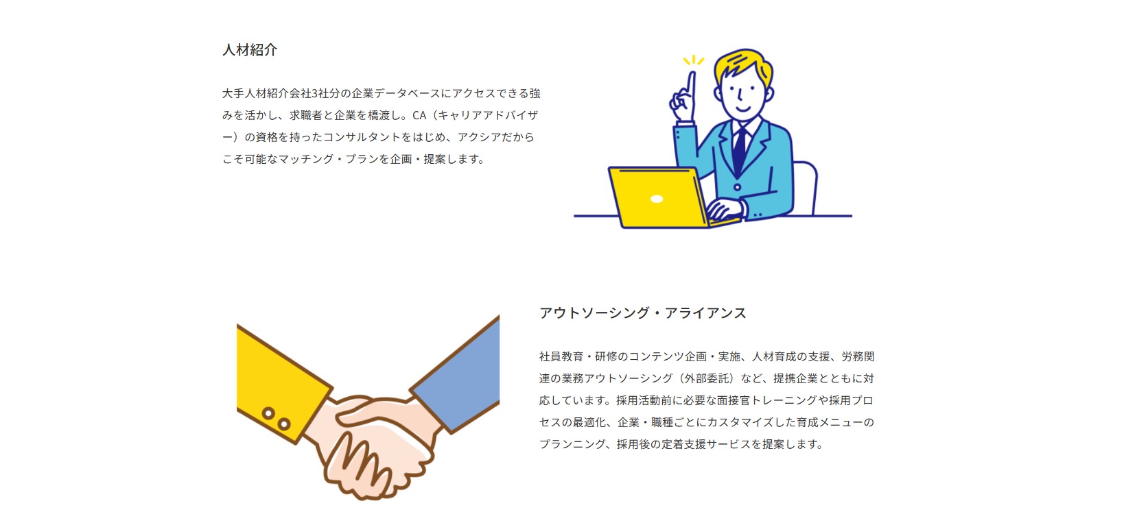 HOWイメージ2
