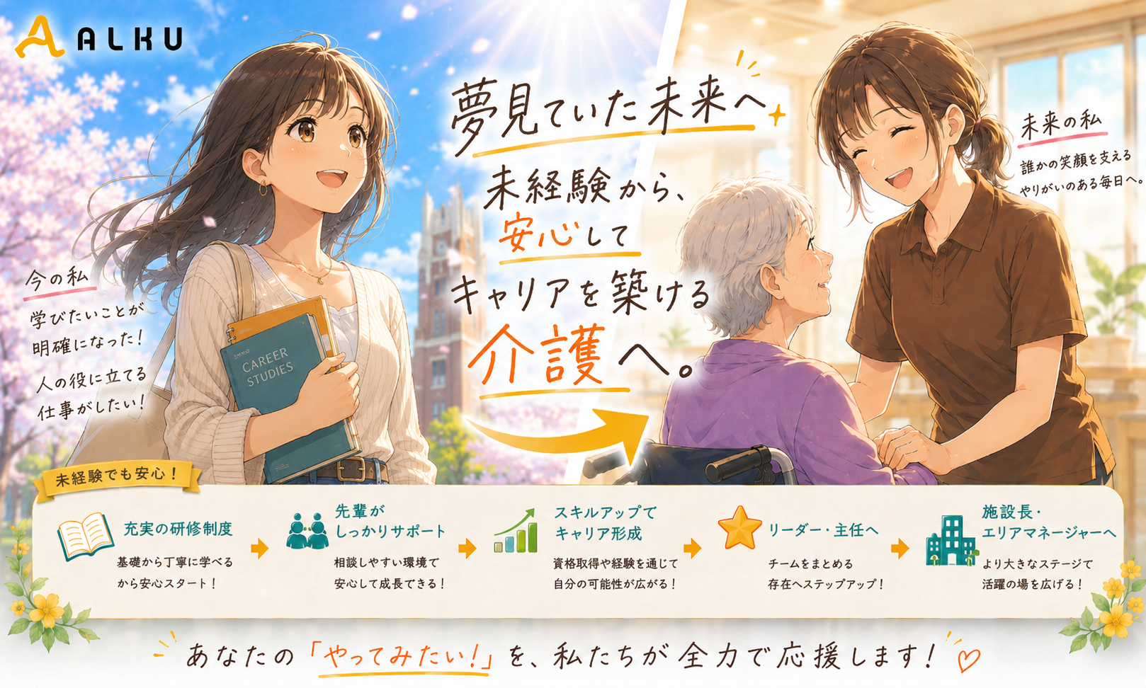 就活スタートダッシュ！【業界研究もできる！ゆるっとカジュアル面談】 のイベント画像