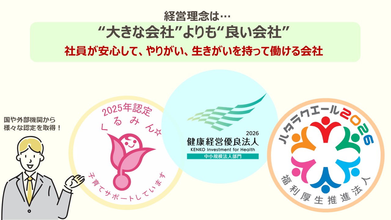 HOWイメージ1