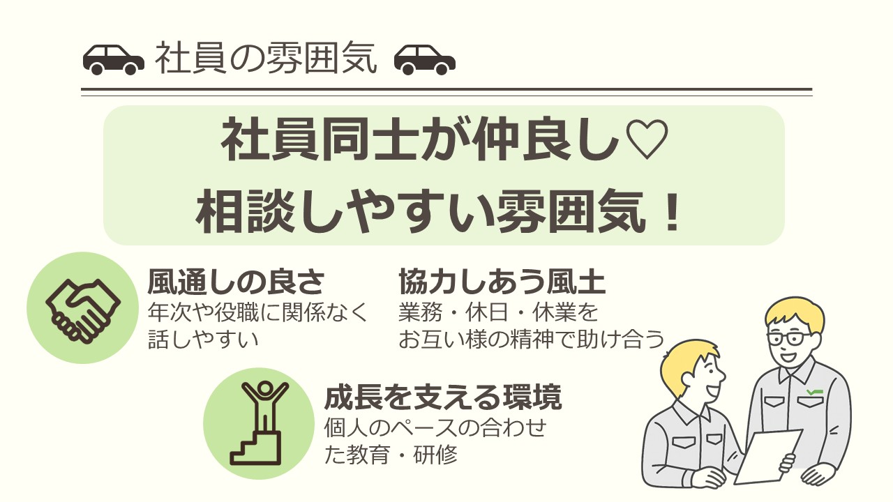 HOWイメージ2