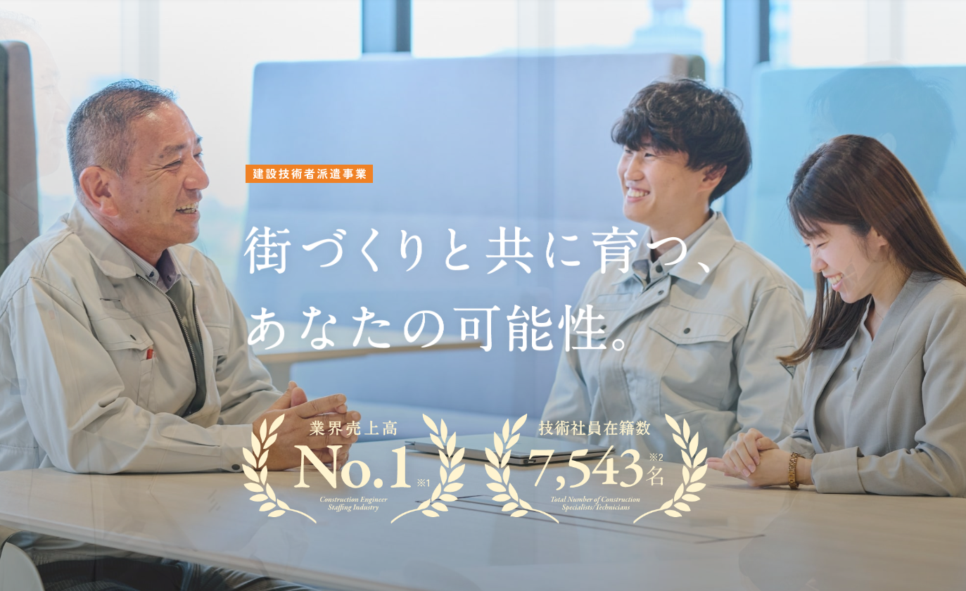 株式会社オープンアップコンストラクション