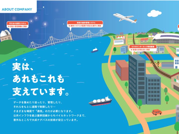 WHYイメージ1
