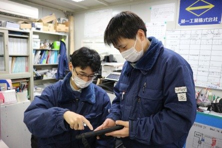 HOWイメージ1