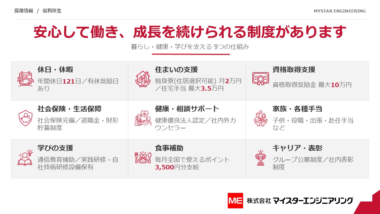 HOWイメージ2