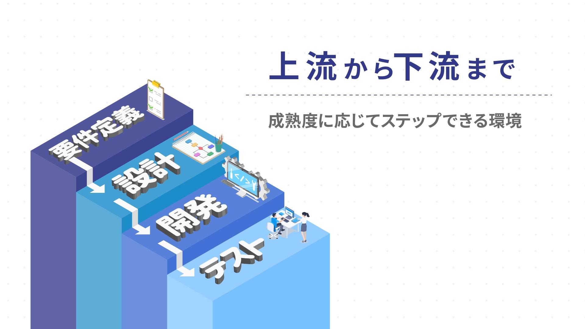 HOWイメージ2