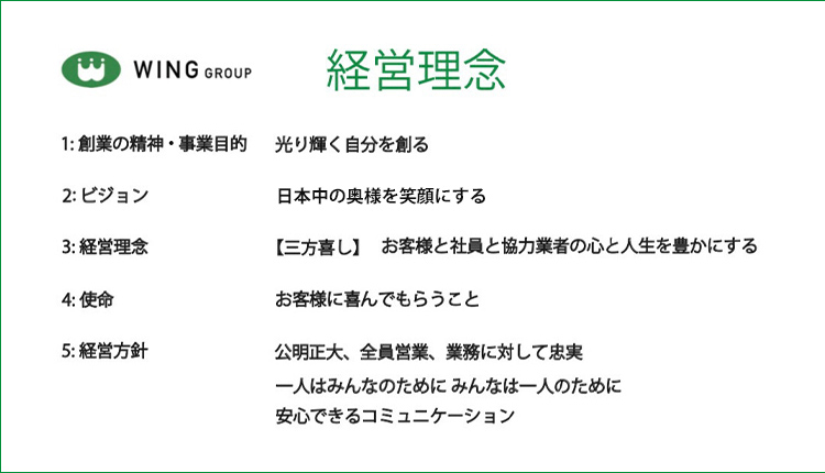 WHYイメージ1