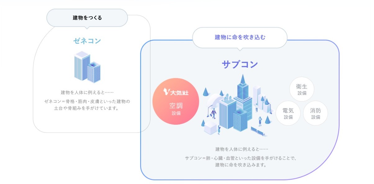 WHYイメージ1