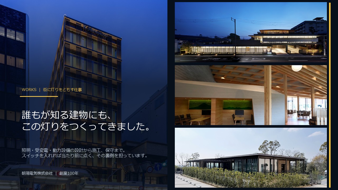 HOWイメージ1